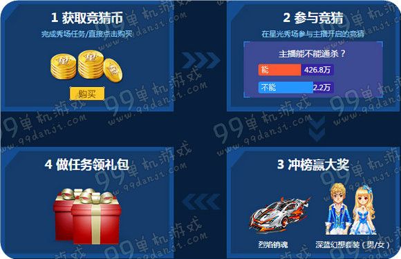 QQ飞车全民竞猜赢大奖活动地址 送360天A车烈焰销魂