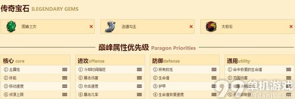 暗黑破坏神3国服物理疾风流武僧心得攻略