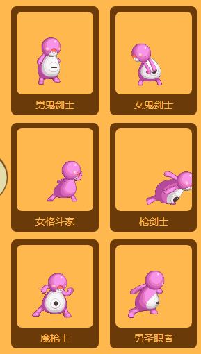 dnf萌勒勒装扮怎么获得 萌勒勒装扮套装外观