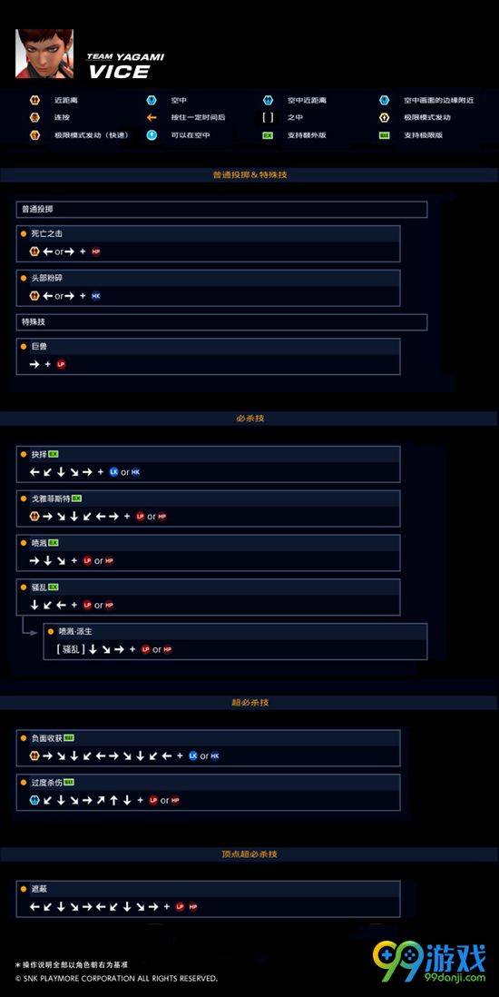 拳皇14薇丝出招表 拳皇14薇丝按键操作一览