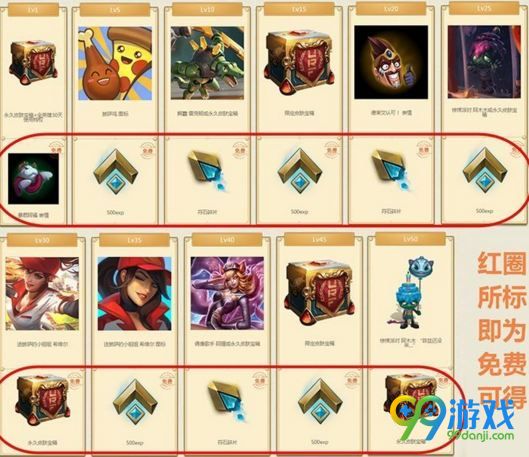 LOL免费鸡里奥宝典有哪些奖励 免费鸡里奥宝典奖励介绍