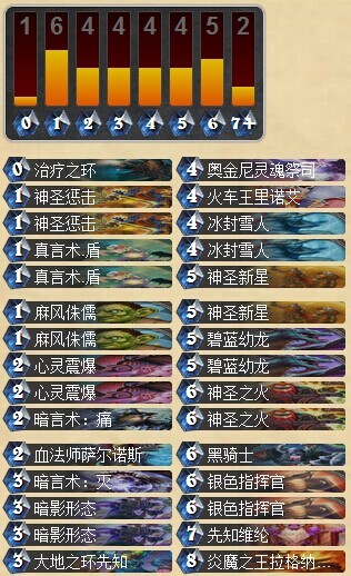 炉石传说官方职业指南 牧师卡组构筑心得