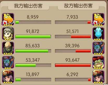 我叫MT2落雁竞技场阵容推荐攻略