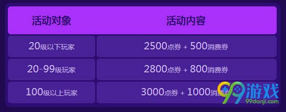 QQ飞车幻虹轻舞羽翼怎么得 11月19日在线送活动