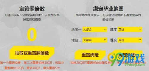 逆战猎场保毕业活动网址 极品宝箱掉落翻倍