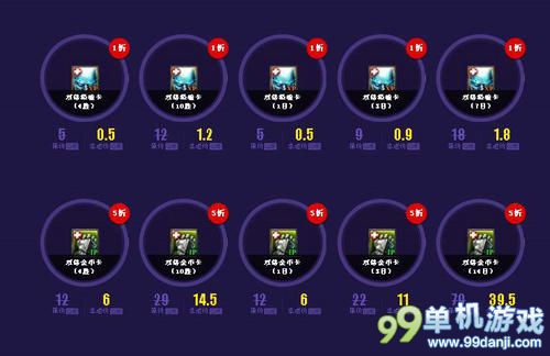 LOL2015年1月幸运召唤师活动介绍与网址