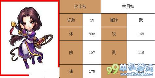 仙剑奇侠传手游林月如好用吗？林月如技能属性一览