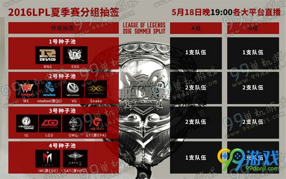 2016lpl夏季赛抽签直播视频地址 分组抽签队伍规则说明