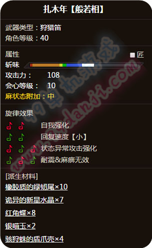 怪物猎人ol扎木年般若相怎么样 值得派生吗