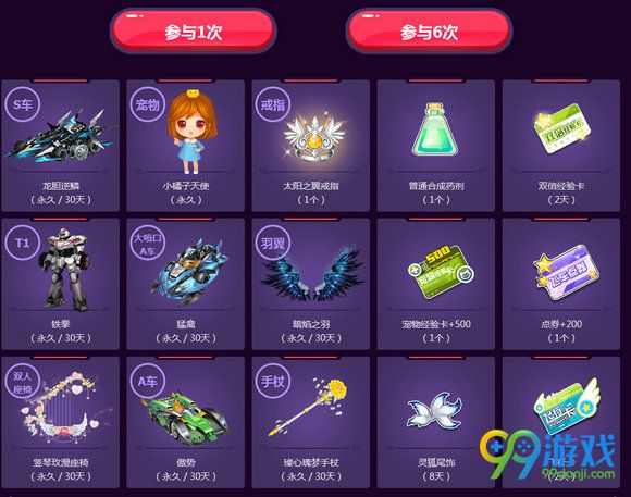 QQ飞车霹雳天使的礼物活动地址 参与送永久龙胆逆鳞