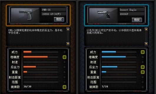 CF沙滩派对新武器PMR30手枪值不值得入手?实战评测