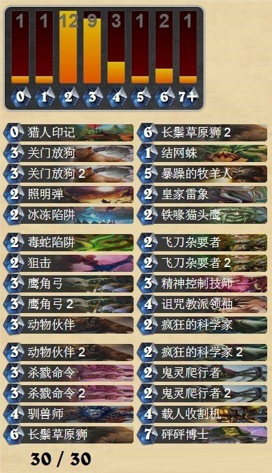 炉石传说TGT新版本传说前100洗脚中速猎卡组分享