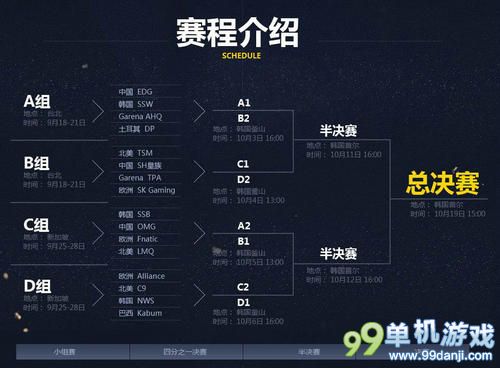 LOL2014年全球总决赛S4竞猜积分活动介绍