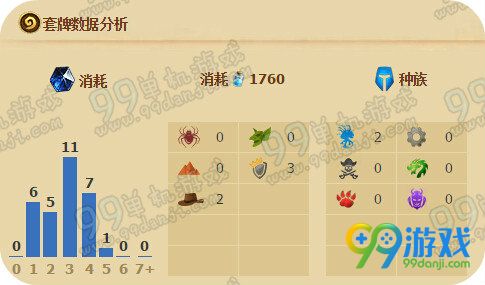 炉石传说上古之神的低语新版圣盾快攻骑卡组分享