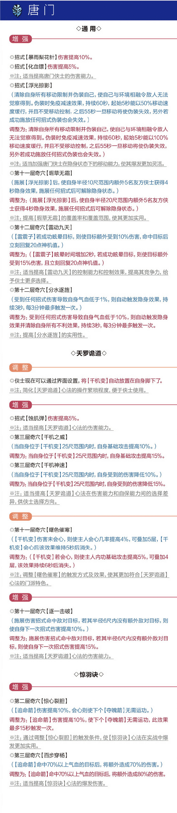 剑网3日月凌空全门派技能调整更新汇总公告