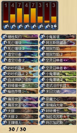 炉石传说天梯传说段十六连胜大胖术士卡组分享