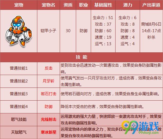 QQ飞车8月4日全新8只宠物天赋技能开放一览