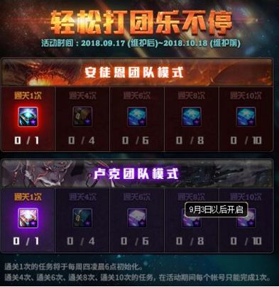 dnf轻松打团乐不停活动奖励有哪些 轻松打团乐不停怎么玩
