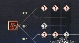 天谕炎天加点攻略 天谕炎天PVP加点心得