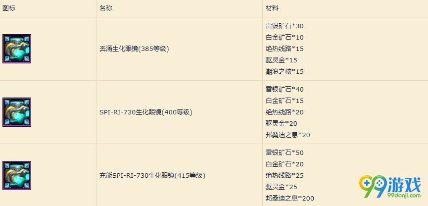 魔兽世界8.1版本工程头及转换目录改动一览