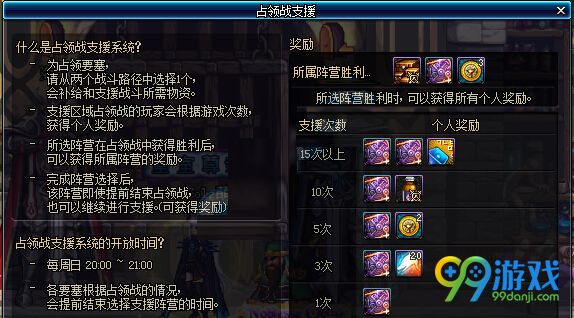 DNF占领战支援系统是什么 什么时间开放