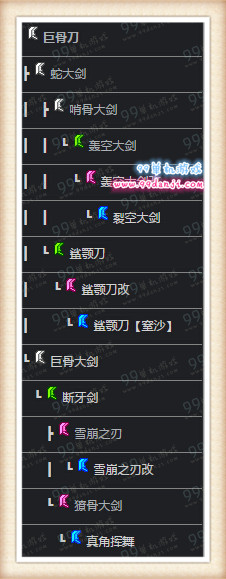 怪物猎人ol大剑真角挥舞怎么样 真角挥舞属性素材一览