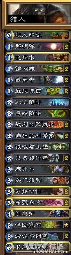 炉石传说美服登顶猎人卡组分享 被削照样传说第一