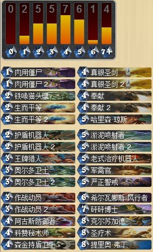 炉石传说6月天梯环境下冲上传说的动员骑卡组心得