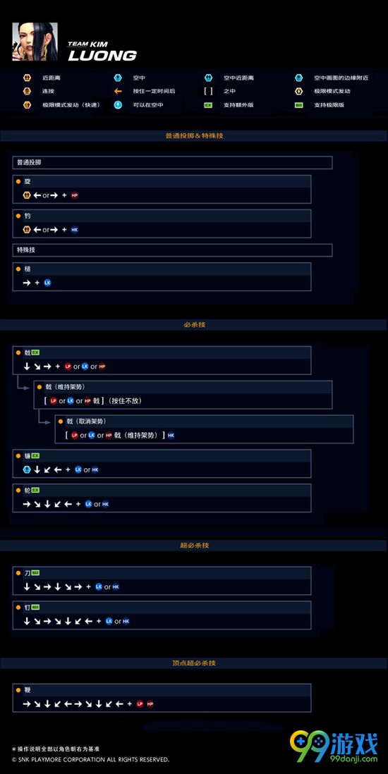拳皇14梁出招表介绍 拳皇14梁招式按键操作一览