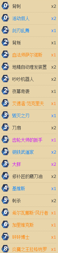 炉石传说适用于低分段与娱休闲用的大胖机械贼分享
