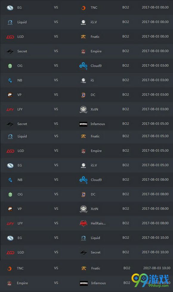 DOTA2ti7小组赛每日对阵赛程介绍