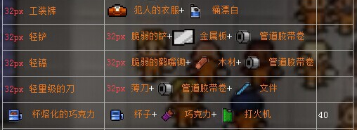脱逃者2道具合成配方分享 脱逃者2道具怎么合成