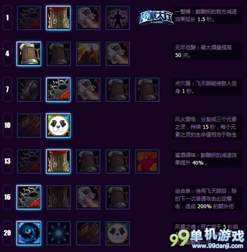 风暴英雄陈风暴烈酒怎么玩?陈风暴烈酒天赋加点攻略