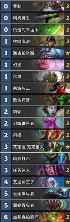 炉石传说冰封王座复古奇迹贼卡组介绍 复古奇迹贼卡组分享