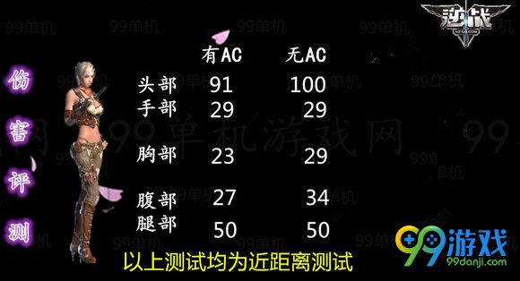 逆战鬼炎M4怎么样 逆战鬼炎M4使用评测分析