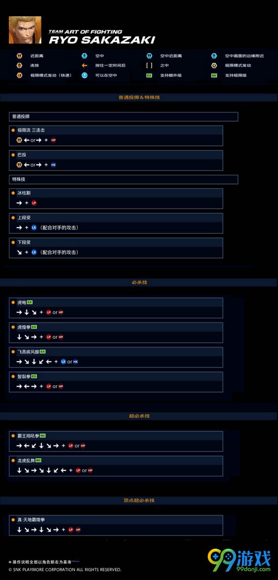 拳皇14全角色出招表一览 全角色人物资料介绍