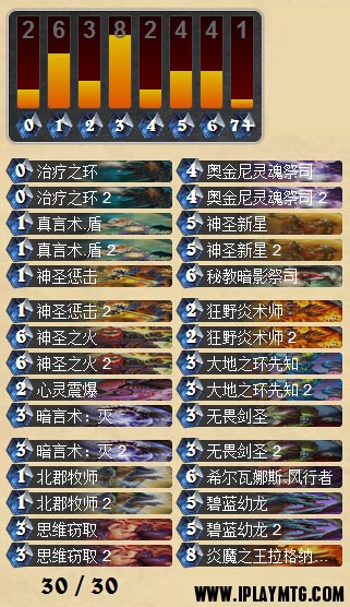 炉石传说高玩Amaz牧师卡组使用指南 牧师攻略