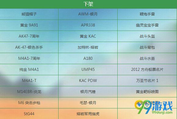 CF12月火线币商城更新道具一览 新增道具汇总
