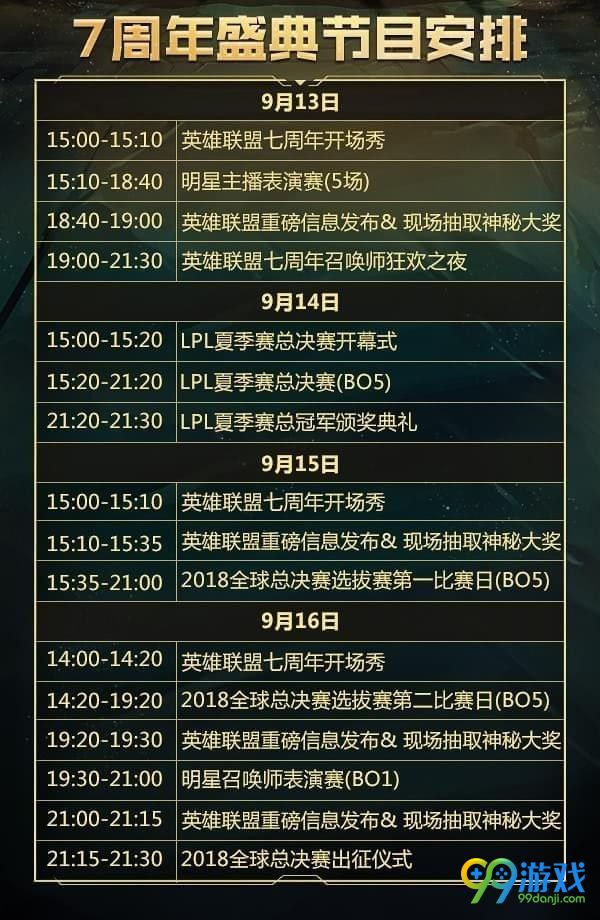 lol7周年限定皮肤怎么得 lol七周年限定皮肤获得方法一览