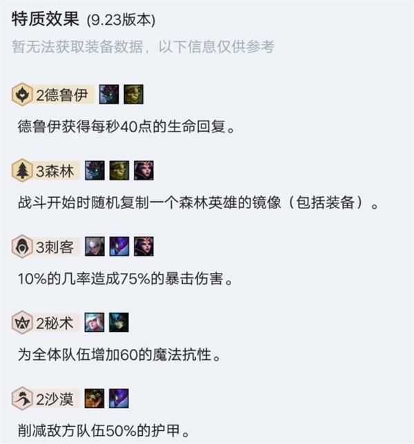 云顶之弈chinese egg roll