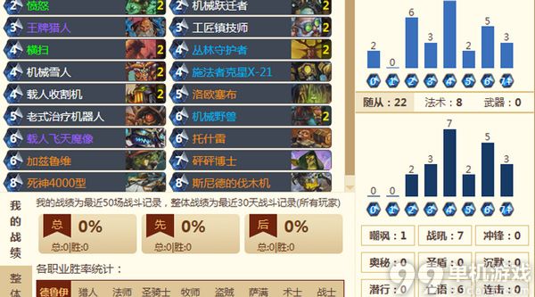 炉石传说与众不同的机械德鲁伊卡组分享