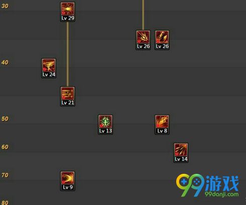 DNF魔枪士二觉加点怎么选 魔枪士二觉加点图