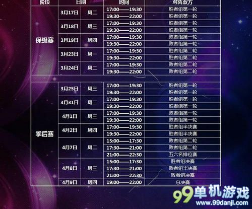 LOL2015LSPL春季赛的参赛队伍与赛程安排