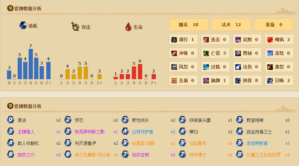 炉石传说6月赛季适合冲天梯的卡组推荐