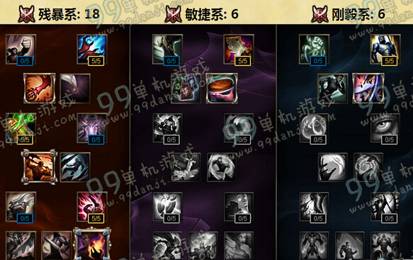 LOLS6雪人骑士努努天赋加点 S6季前赛努努打野天赋攻略