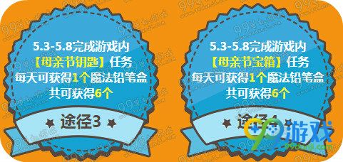 QQ飞车狂欢不停歇活动详情 5.3-25每日登录领好礼