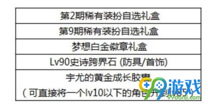 dnf2018国庆套追忆天空外观图 2018国庆套追忆是什