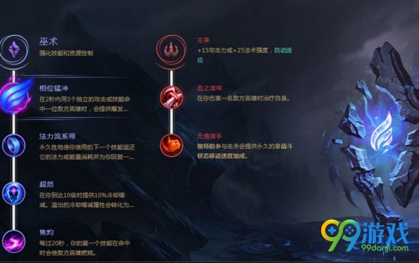 LOLS8孙悟空出装怎么选 S8孙悟空符文出装攻略
