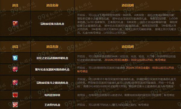 DNF2016春节版冒险家征集令活动地址详情 积点送传说
