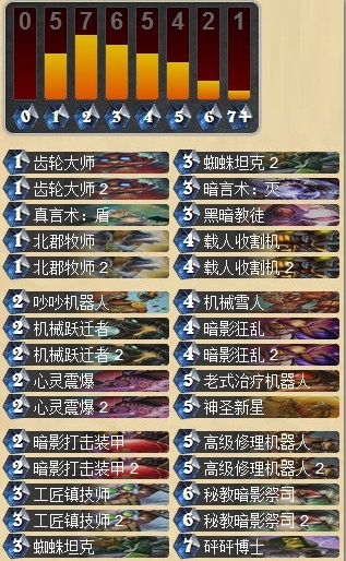 炉石传说机械牧师卡组分享 快速铺场吊打对手